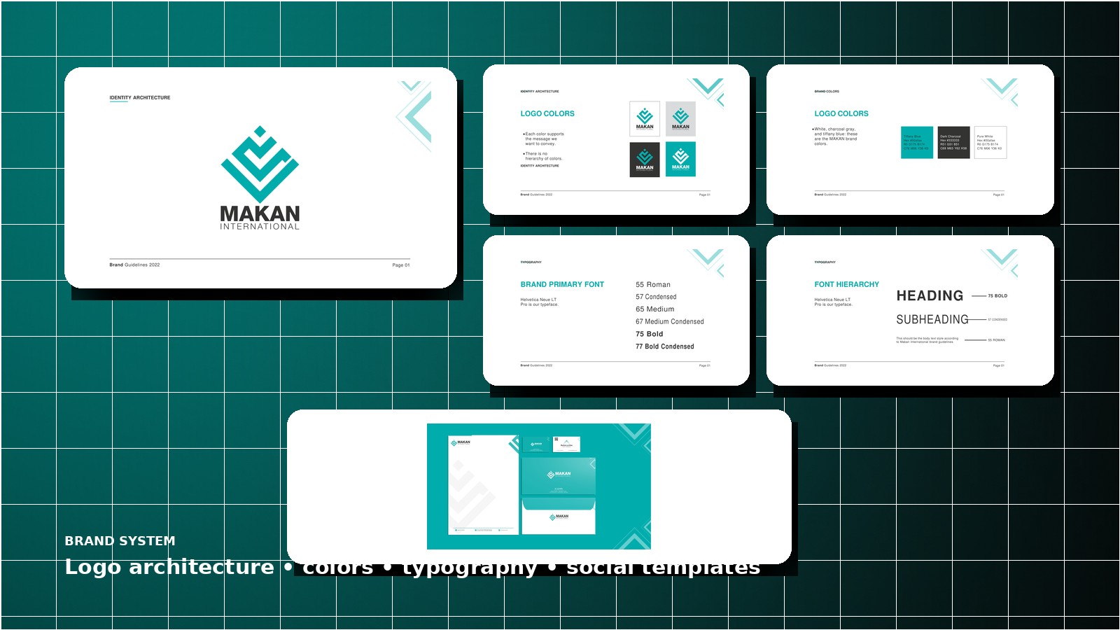 Brand positioning portfolio poster using original Makan brand guideline assets